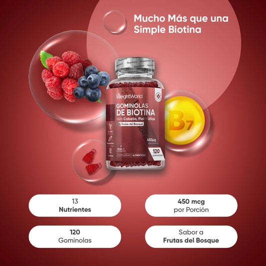 Gominolas de Biotina con 13 ingredientes