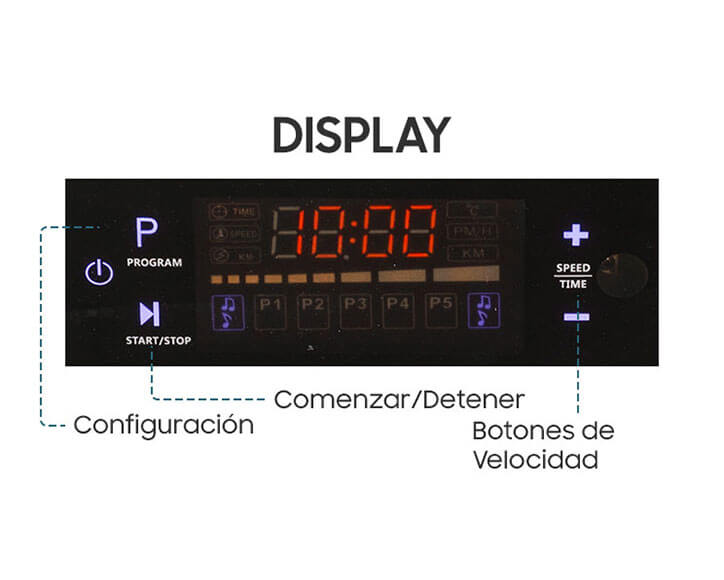 infographic on how to use the display with buttons