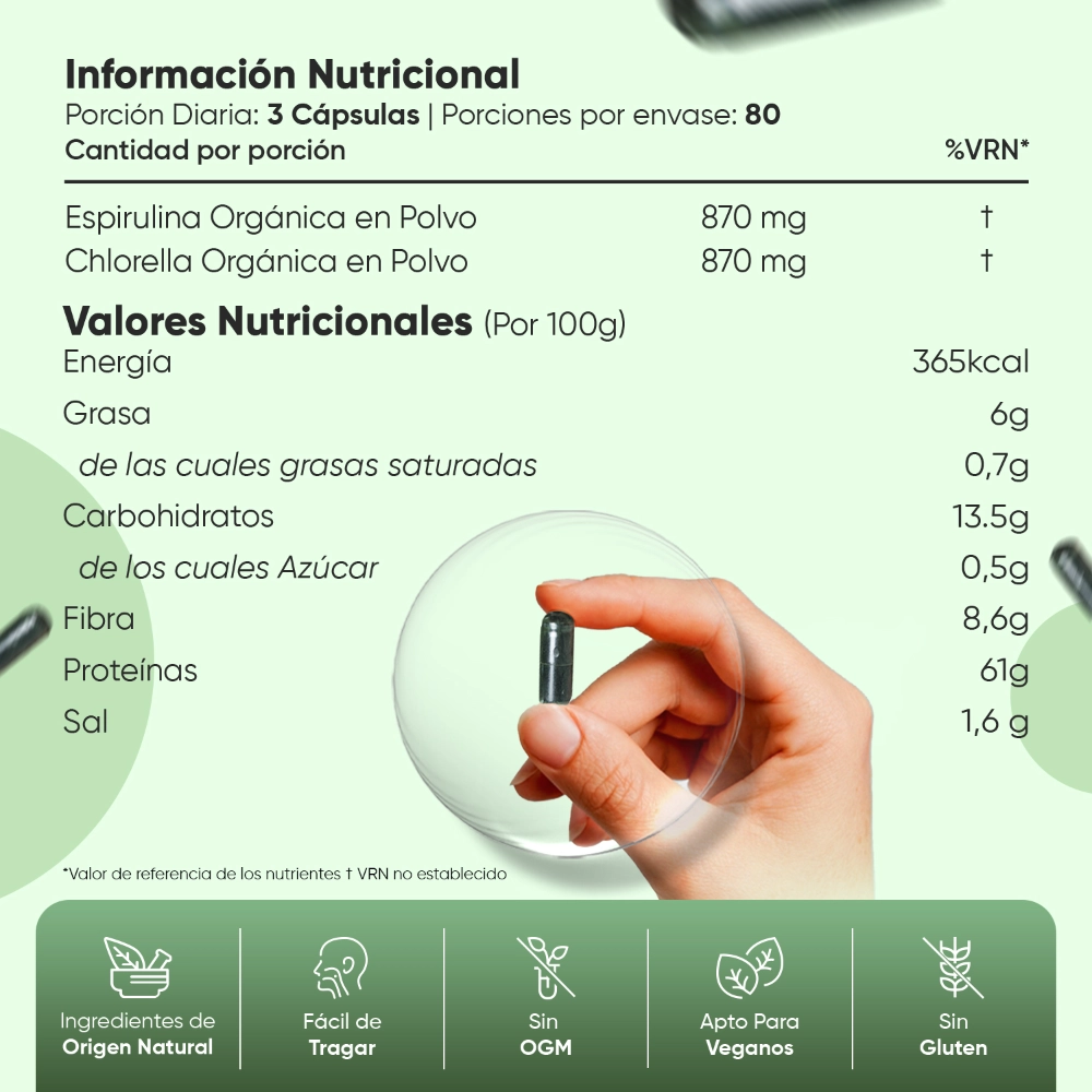 Información nutricional