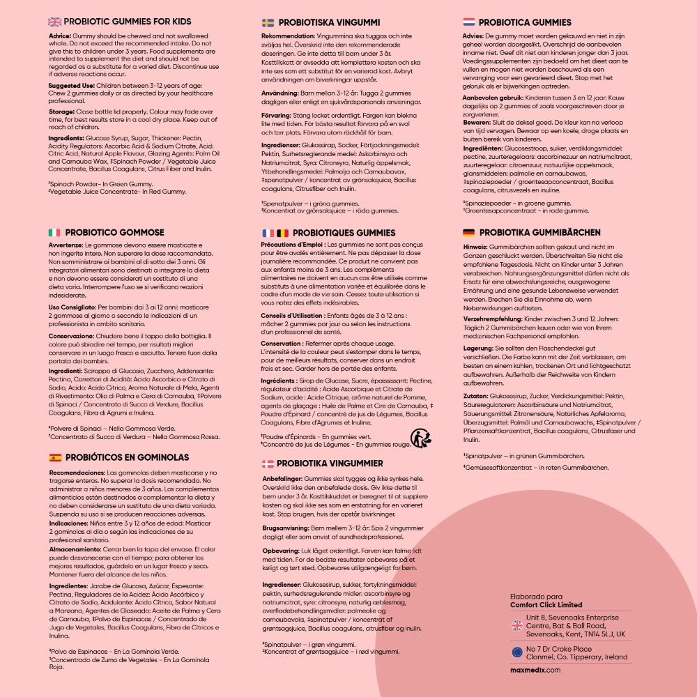 Cómo tomar las gominolas probióticas para niños