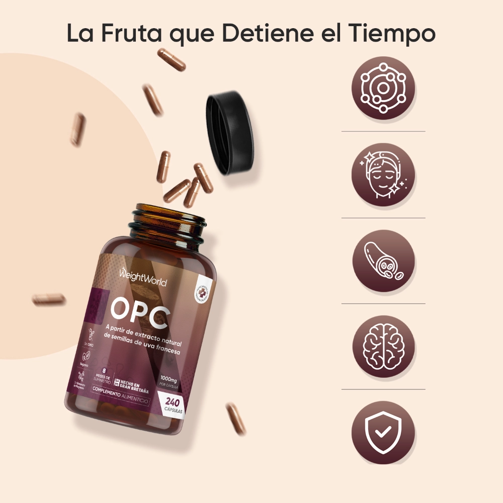 Beneficios del OPC