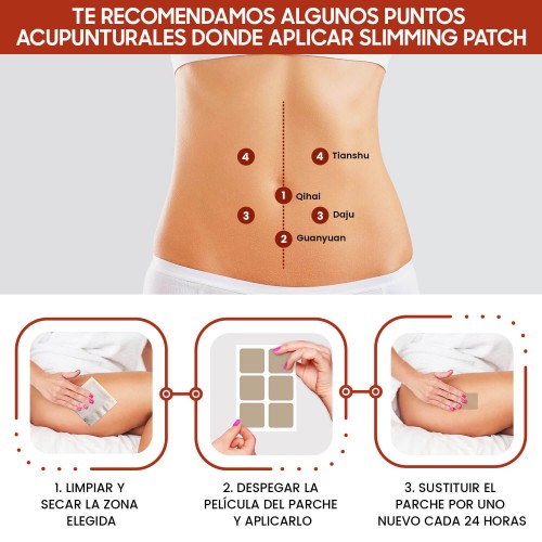 https://www.weightworld.es/assets/weightworld/weightworld.es/images/product/package/slimming-patches-es-3.jpg