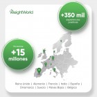 WeightWorld, líder en suplementos