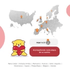 Maxmedix, líder en suplementos para niños