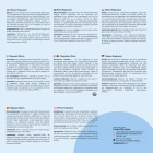 Uso del Magnesio Marino + Vitamina B6