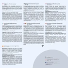 Modo de empleo multivitamínico para hombre