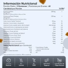Información nutricional multivitaminas en gominolas