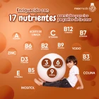 Gominolas enriquecidas con 17 nutrientes para niños
