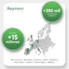 WeightWorld, presente en Europa