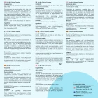 Cómo tomar las cápsulas de probióticos digestivos