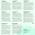 Cómo tomar las gummies de Shilajit