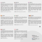 Recomendaciones Té Skinny y Té Detox