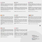 Modo de uso Té Skinny y Té Detox