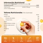 Información nutricional de las gummies de vitamina D3