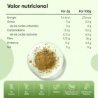 Valor nutricional del polvo de Amla