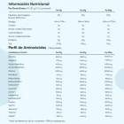 Información nutricional Péptidos de Colágeno