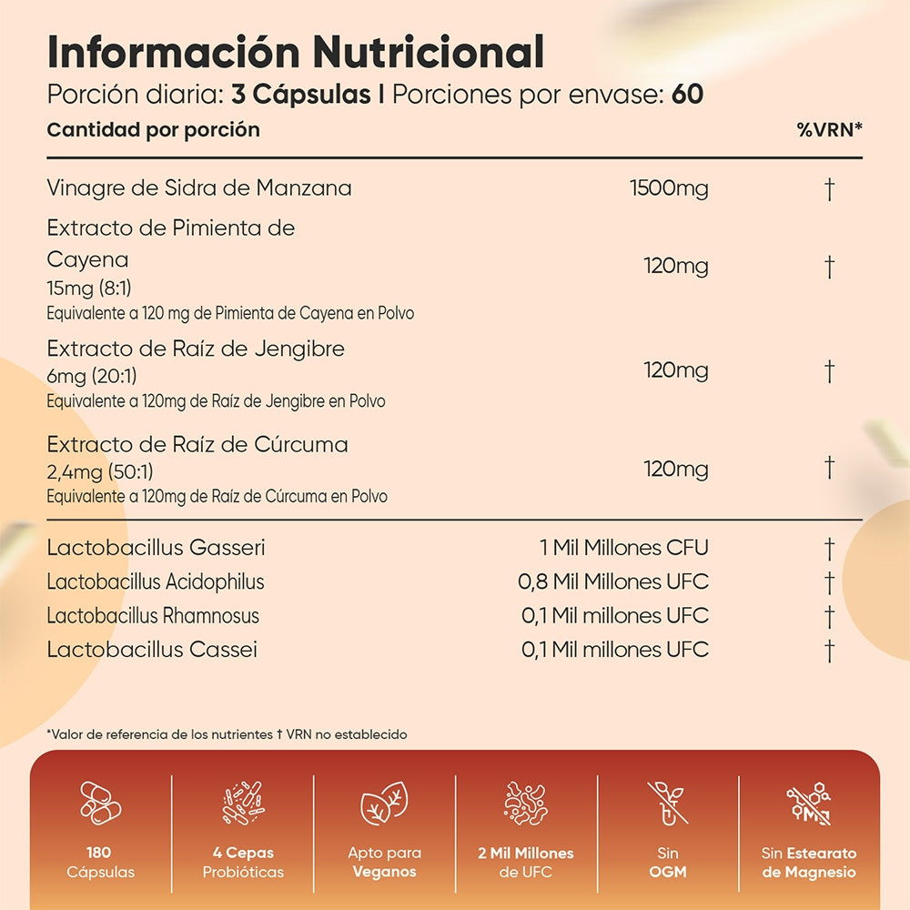 Información nutricional