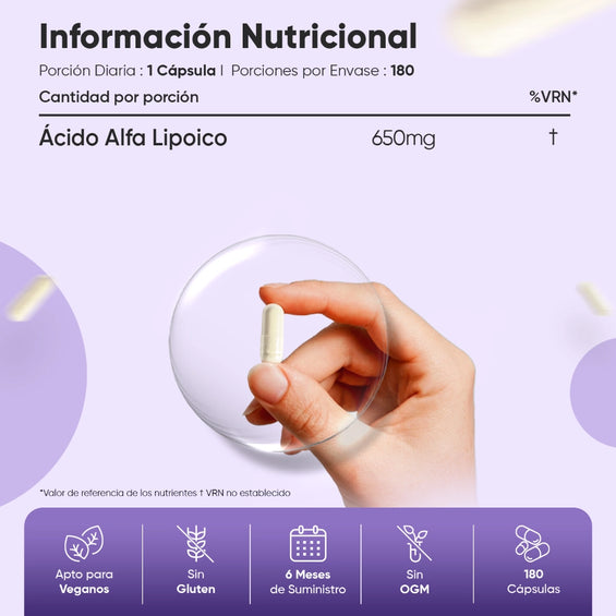 Información nutricional Ácido Alfa Lipoico