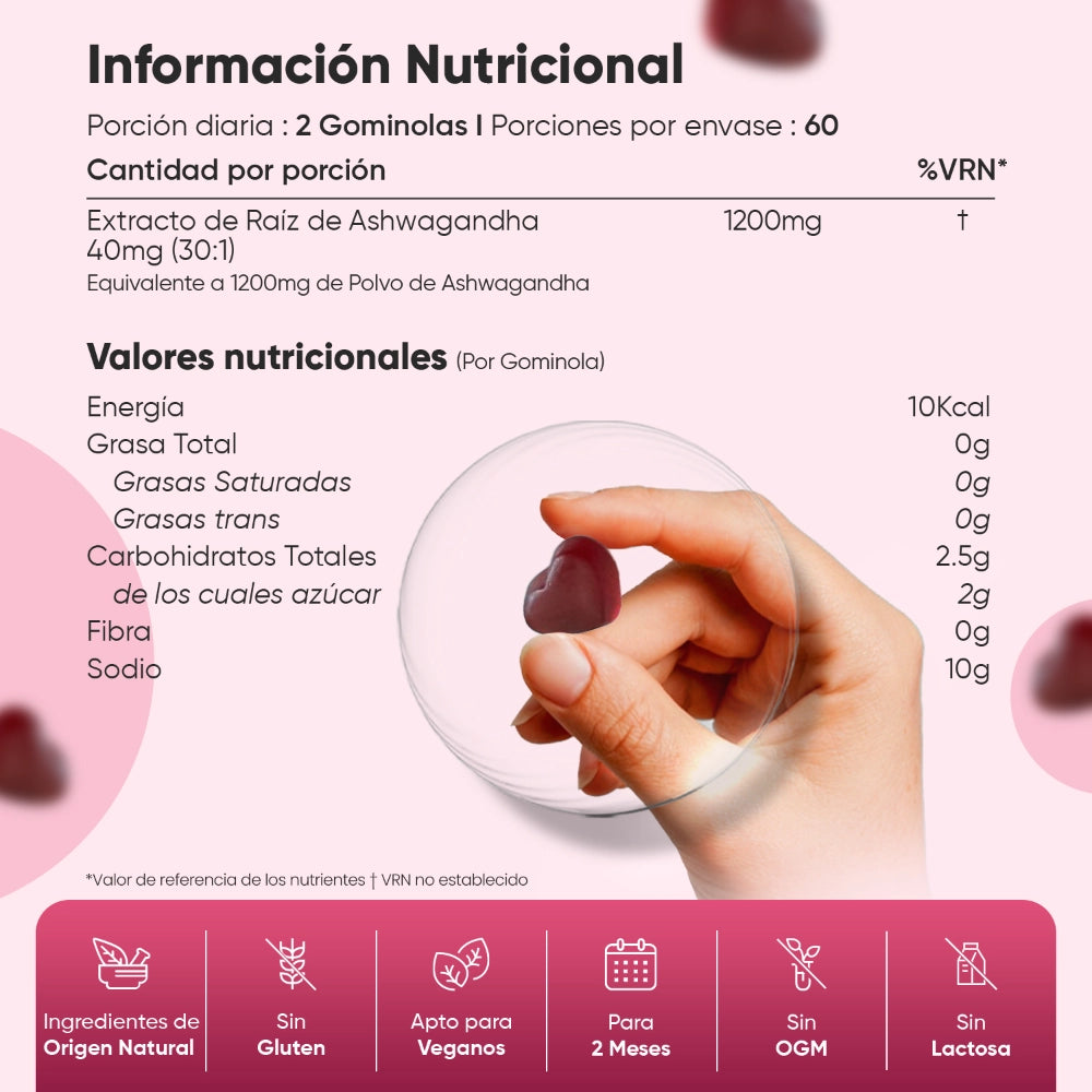 Información nutricional Gominolas de Ashwagandha