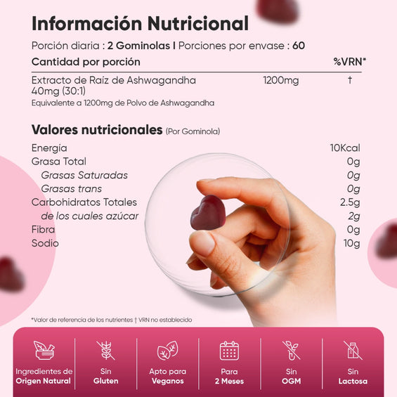 Información nutricional Gominolas de Ashwagandha