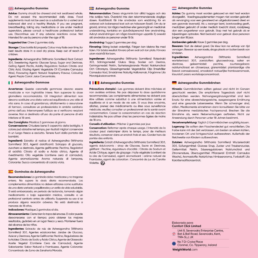 Recomendaciones gummies de Ashwagandha