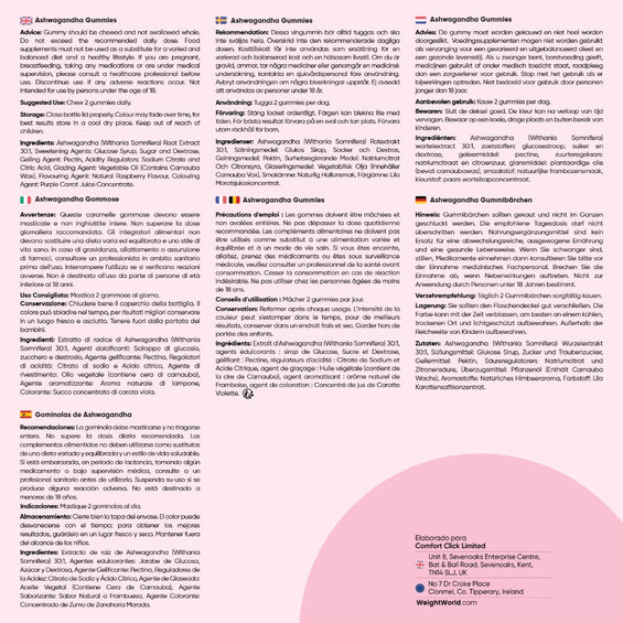 Recomendaciones gummies de Ashwagandha