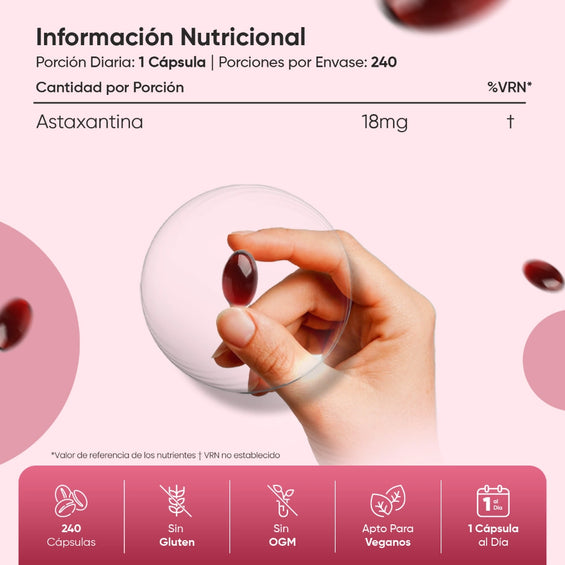 Información nutricional