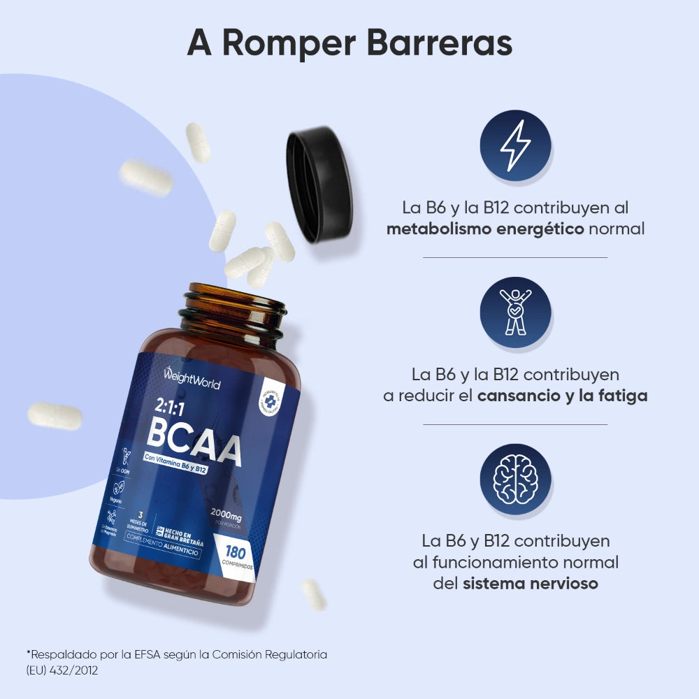 Beneficios de las vitaminas B6 y B12