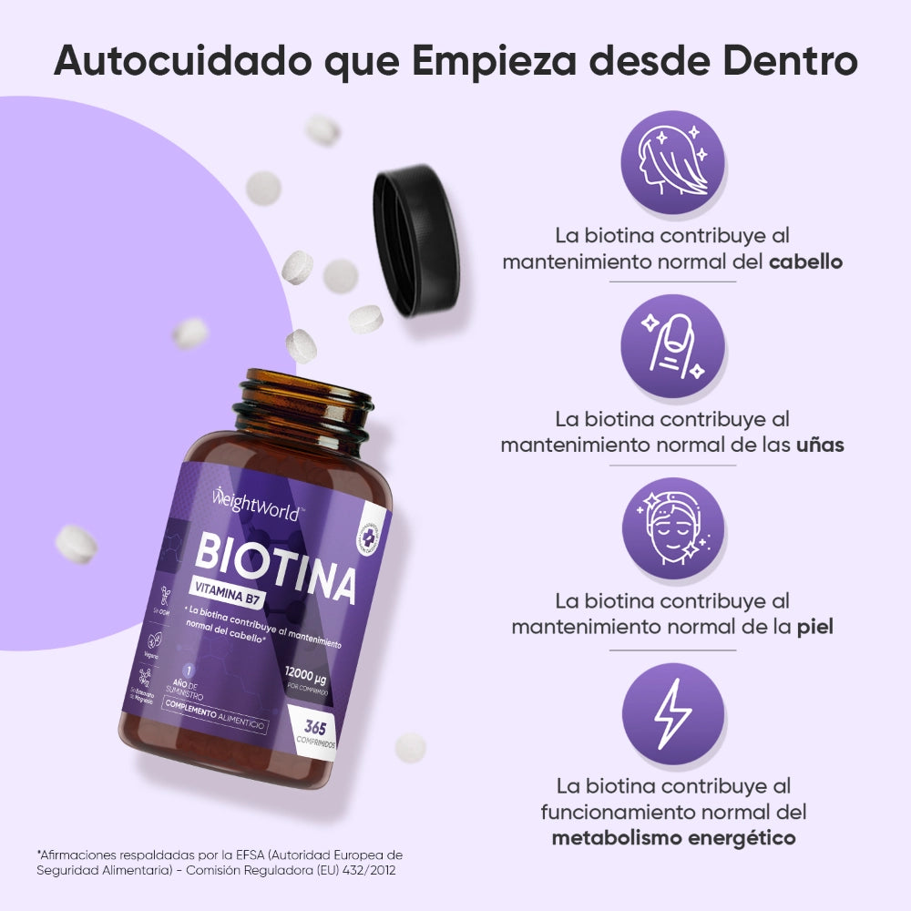 Comprimidos de Biotina para el pelo