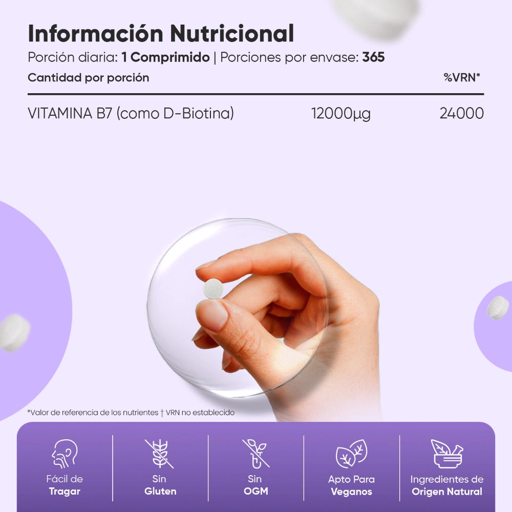 Información Nutricional suplemento Vitamina B7
