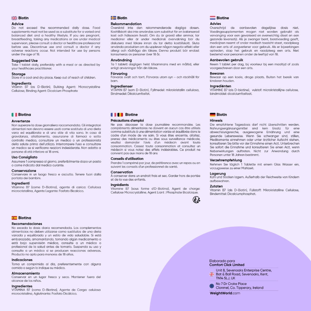 Recomendaciones Biotina B7