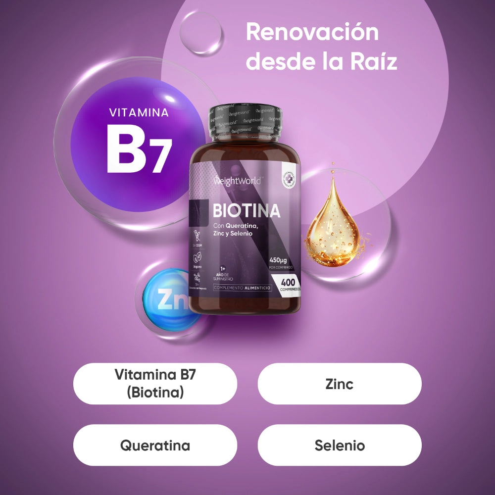 Renueva tu esencia con el suplemento de Biotina