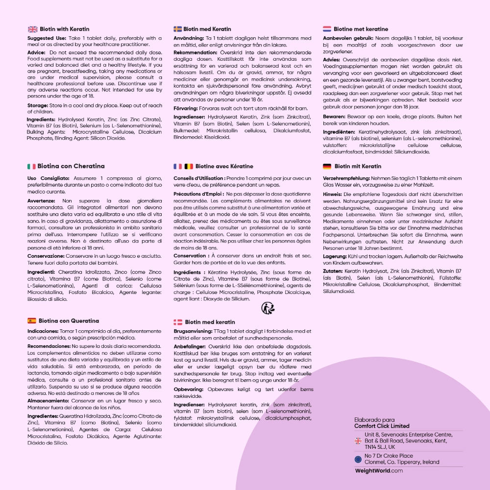 Uso del suplemento de Biotina con Queratina, Zinc y Selenio