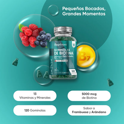 Gominolas de Biotina con 13 vitaminas y minerales