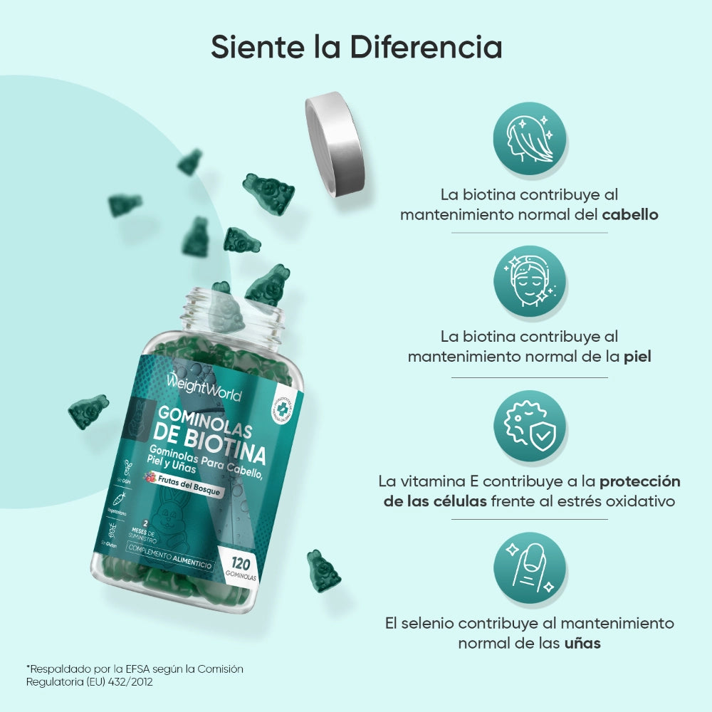 Propiedades de las gominolas de biotina de WeightWorld
