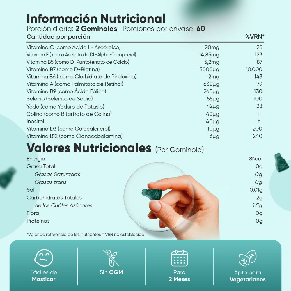 Información nutricional de las gominolas de biotiona