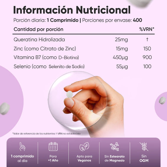Información nutricional