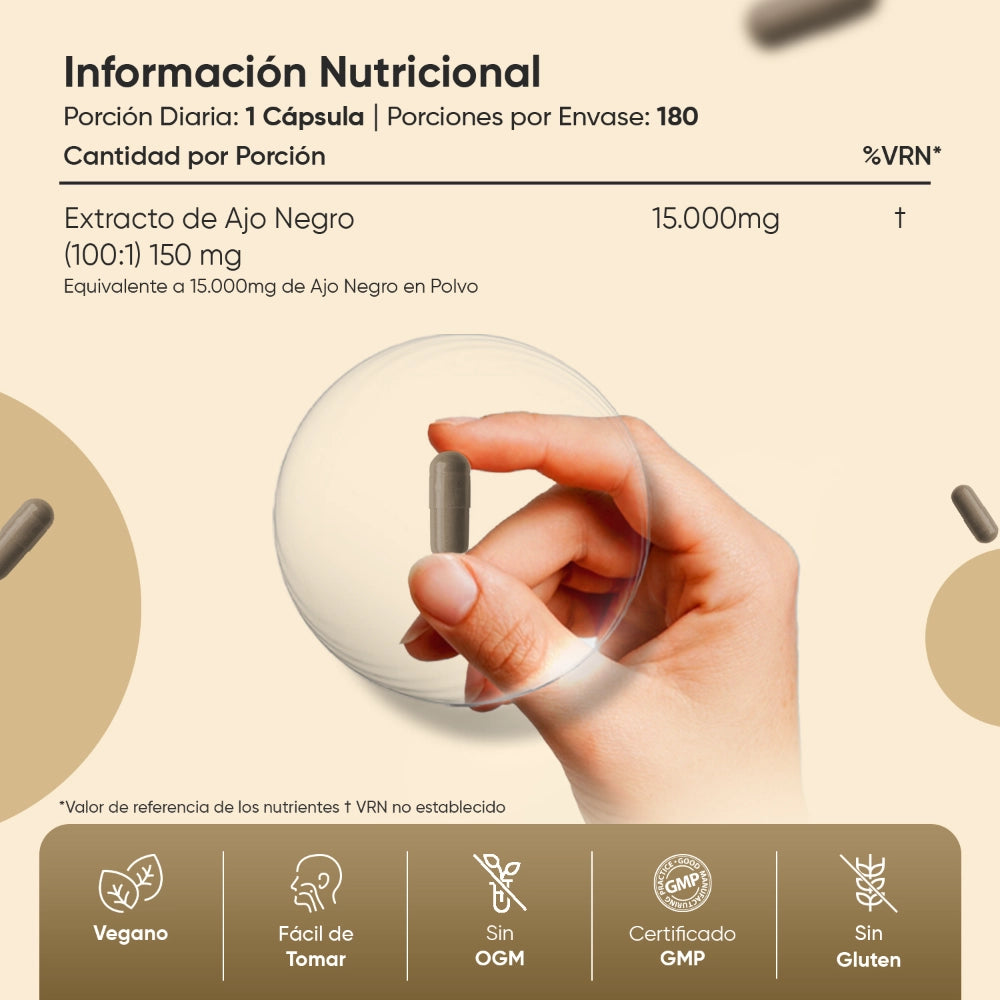Información nutricional