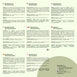 Extracto de Boswellia Indicaciones