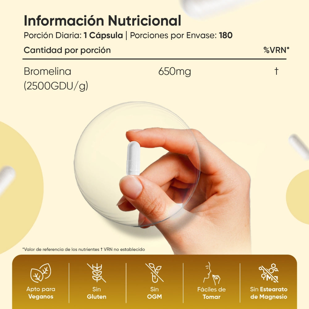 Información nutricional Bromelina en cápsulas