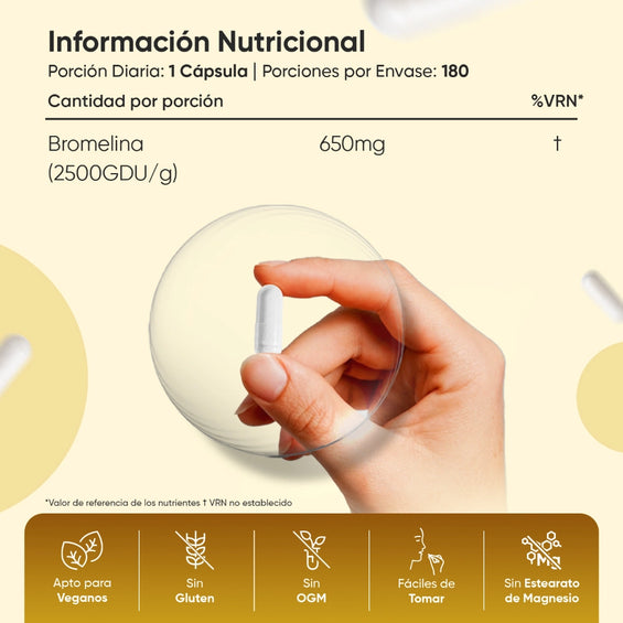 Información nutricional Bromelina en cápsulas