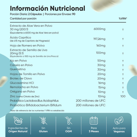 Información nutricional
