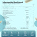 Información nutricional