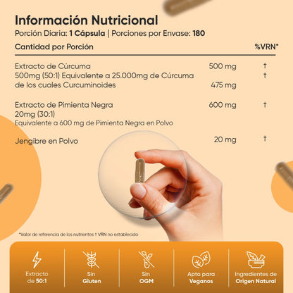 Información nutricional suplemento de Curcumina