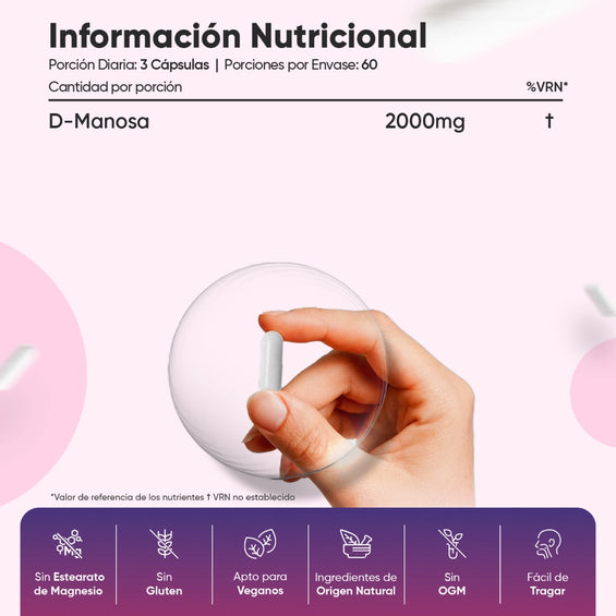 Información nutricional