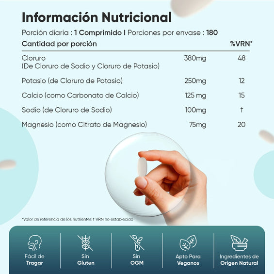 Información nutricional Electrolitos Keto