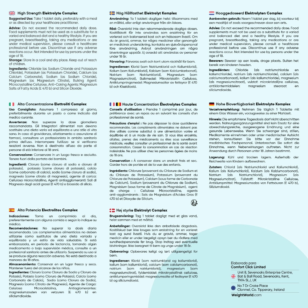 Recomendaciones pastillas Electrolitos Complex