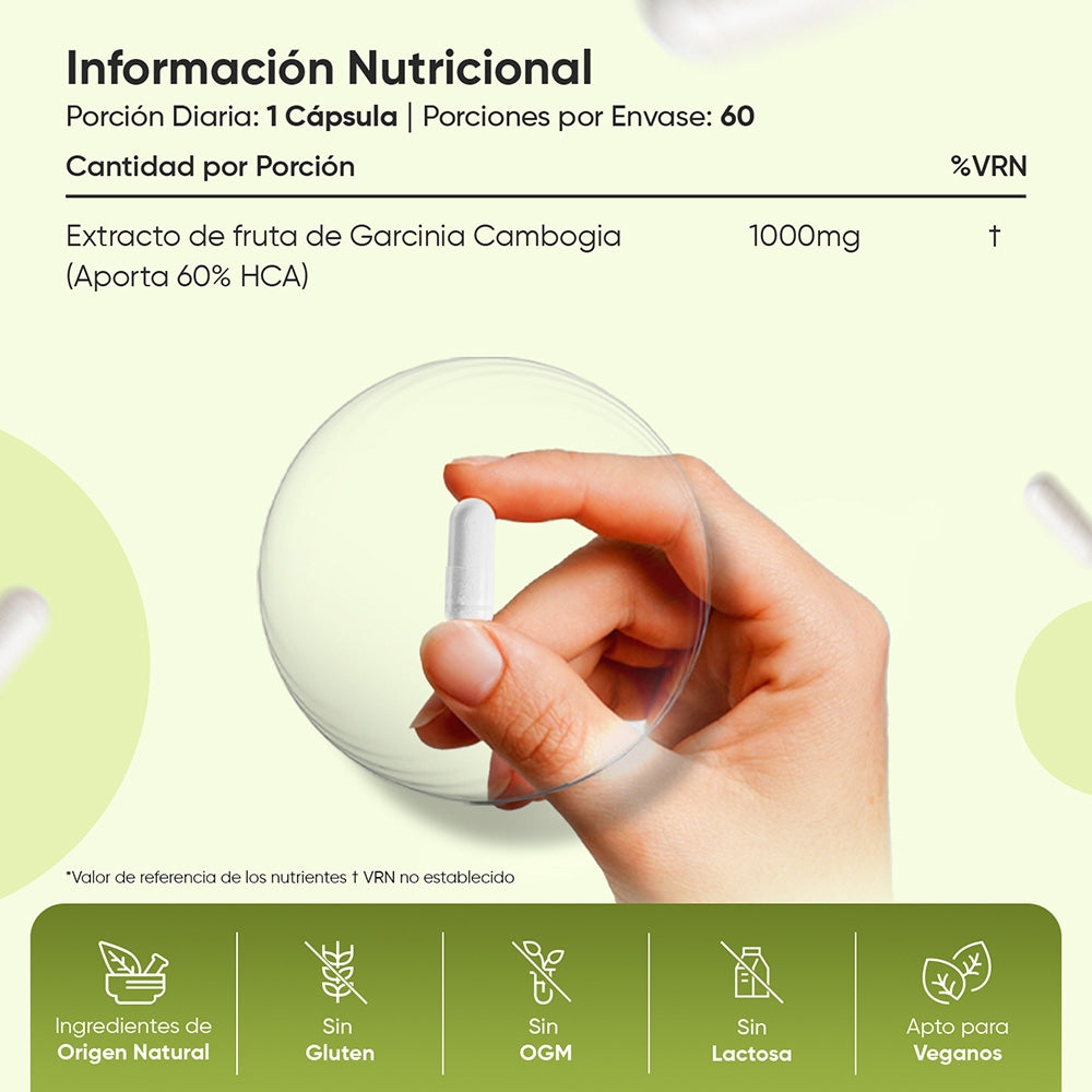 Información nutricional Garcinia