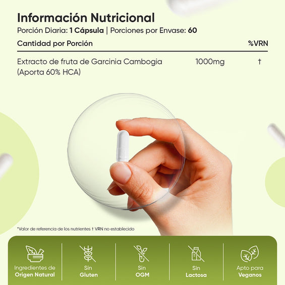 Información nutricional Garcinia