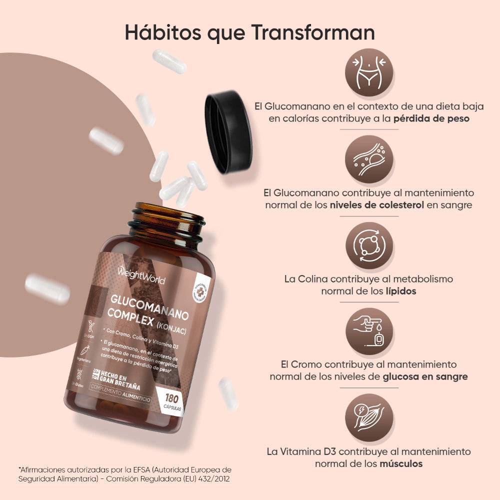 Beneficios del Glucomanano